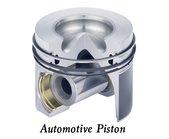 Automotive Pistons: Material, Forming & Machining, Heat Treatment and Surface Treatment