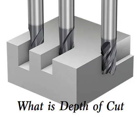 What is Depth of Cut in Machining – Depth of Cut (DOC) Effect and Selection