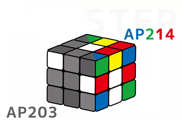 STEP AP203 vs AP214: Difference Between STEP File AP203 and AP214