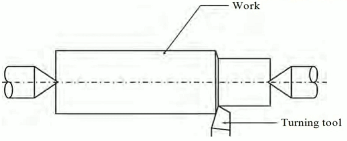 Straight Turning Operation on CNC Lathe Machine