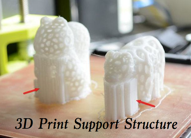 When and How to Use Supports in 3D Printing – Guide to 3D Print Support Structure