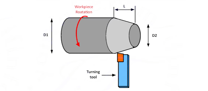 Taper Turning Operation on CNC Lathe Machine