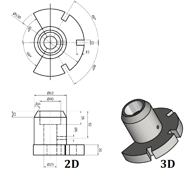 What are the advantages of 3D drawings over 2D drawings?