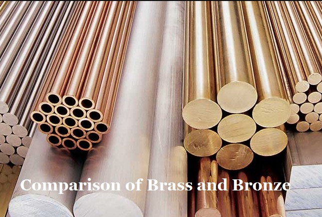 Humilde Coca grieta Comparison Between Brass and Bronze - Brass vs Bronze, What's the  Difference | CNCLATHING