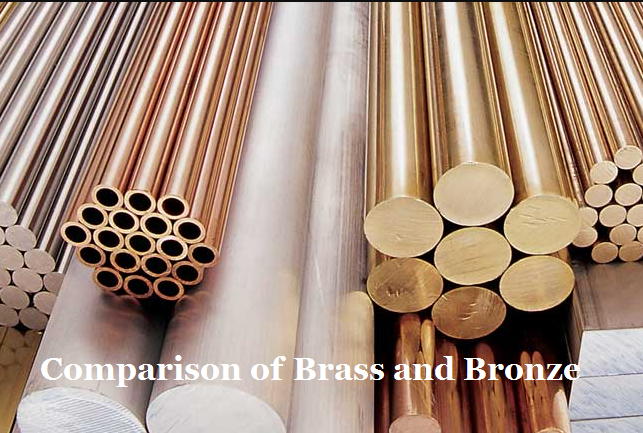 Brass