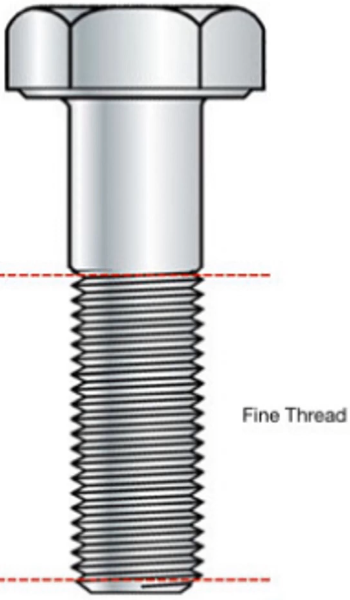 UNF Thread (Unified Fine Thread)