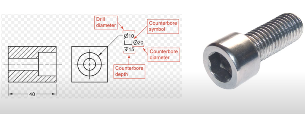 Counterbore Symbol & Hole Callout on Drawing