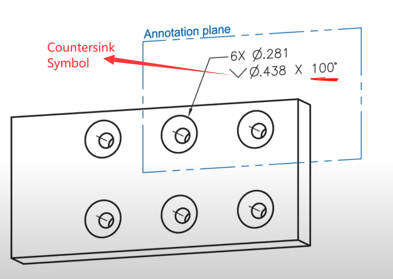 Countersink Symbol & Hole Callout on Drawing